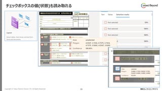 Copyright © Tokyo Electron Device LTD. All Rights Reserved. 29
チェックボックスの値(状態)も読み取れる
 