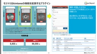 Copyright © Tokyo Electron Device LTD. All Rights Reserved. 35
モジトリはkintoneの機能を拡張するプラグイン
撮影・認識した文字は
kintoneアプリの指定したフィールドへ
自動入力
読み取りたい文字列のルールは、
モジトリルール(正規表現)で指定
 
