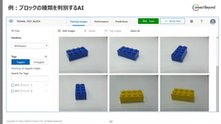Copyright © Tokyo Electron Device LTD. All Rights Reserved. 42
例：ブロックの種類を判別するAI
 