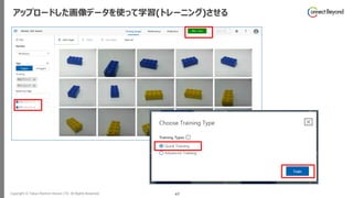 Copyright © Tokyo Electron Device LTD. All Rights Reserved. 47
アップロードした画像データを使って学習(トレーニング)させる
 