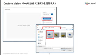 Copyright © Tokyo Electron Device LTD. All Rights Reserved. 49
Custom Vision ポータルから AIモデルを簡易テスト
 