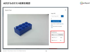 Copyright © Tokyo Electron Device LTD. All Rights Reserved. 50
AIモデルのテスト結果を確認
 