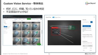 Copyright © Tokyo Electron Device LTD. All Rights Reserved. 51
Custom Vision Service - 物体検出
• 何が、どこに、何個、写っているかの判定
• 不足部品のチェックなど
 