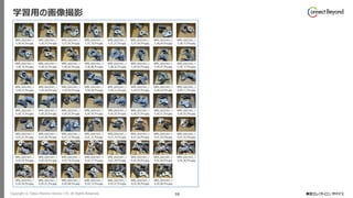 Copyright © Tokyo Electron Device LTD. All Rights Reserved. 58
学習用の画像撮影
 