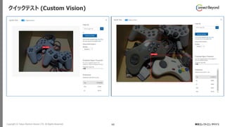 Copyright © Tokyo Electron Device LTD. All Rights Reserved. 60
クイックテスト (Custom Vision)
 