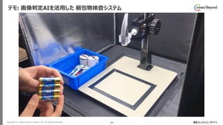 Copyright © Tokyo Electron Device LTD. All Rights Reserved. 62
デモ: 画像判定AIを活用した 梱包物検査システム
 