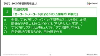 Copyright © Tokyo Electron Device LTD. All Rights Reserved. 65
改めて、DXの「市民開発者」とは
市民開発者
「ローコード・ノーコード」によるシステム開発の「内製化」
２
× 全員、プログラミング・ソフトウェア開発のスキルを身につける
△ 開発ができる人材をスカウトする (そもそも人材不足…)
〇 プログラミングスキルが無い人でも、アプリ開発ができる
〇 自分達が必要なものを、自分達で作る
 