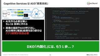 Copyright © Tokyo Electron Device LTD. All Rights Reserved. 66
Cognitive Services は AIの「要素技術」
⚫ AIを作る必要は無い
もしくは 簡単に作れる
⚫ 画像の撮影やAIの呼び出し、
AIの解析(推論)結果を扱う部分は
アプリ開発が別途必要
DXの「内製化」には、もう１歩…？
 