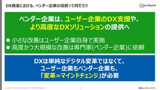 Copyright © Tokyo Electron Device LTD. All Rights Reserved. 7
DX推進における、ベンダー企業の役割って何だろう
ベンダー企業は、ユーザー企業のDX支援や、
より高度なDXソリューションの提供へ
⚫ 小さな改善はユーザー企業自身で実施
⚫ 高度かつ大規模な改善は専門家(ベンダー企業)に依頼
DXは単純なデジタル変革ではなくて、
ユーザー企業もベンダー企業も、
「変革=マインドチェンジ」が必要
 