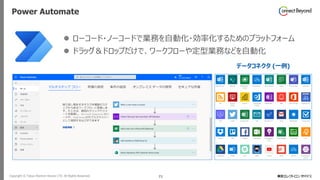 Copyright © Tokyo Electron Device LTD. All Rights Reserved. 71
Power Automate
⚫ ローコード・ノーコードで業務を自動化・効率化するためのプラットフォーム
⚫ ドラッグ＆ドロップだけで、ワークフローや定型業務などを自動化
データコネクタ (一例)
 