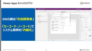 Copyright © Tokyo Electron Device LTD. All Rights Reserved. 72
Power Apps キャンバスアプリ
DXの鍵は「市民開発者」
「ローコード・ノーコード」で
システム開発を「内製化」
 