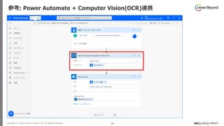 Copyright © Tokyo Electron Device LTD. All Rights Reserved. 74
参考: Power Automate + Computer Vision(OCR)連携
 