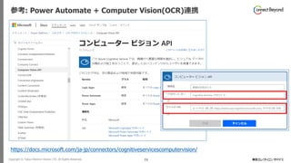 Copyright © Tokyo Electron Device LTD. All Rights Reserved. 75
参考: Power Automate + Computer Vision(OCR)連携
https://docs.microsoft.com/ja-jp/connectors/cognitiveservicescomputervision/
 