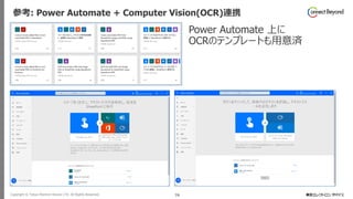 Copyright © Tokyo Electron Device LTD. All Rights Reserved. 76
参考: Power Automate + Computer Vision(OCR)連携
Power Automate 上に
OCRのテンプレートも用意済
 