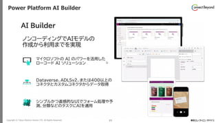 Copyright © Tokyo Electron Device LTD. All Rights Reserved. 77
Power Platform AI Builder
 