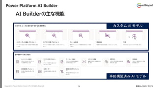 Copyright © Tokyo Electron Device LTD. All Rights Reserved. 78
Power Platform AI Builder
 