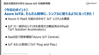 Copyright © Tokyo Electron Device LTD. All Rights Reserved. 84
過去の歴史から学ぶ Azure IoT の最新情報
【今日のポイント】
Azure IoTは、だんだん簡単に、シンプルに使えるようになってきた！
 