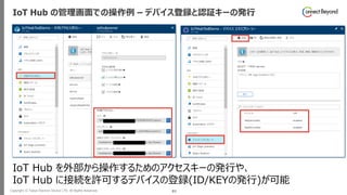 Copyright © Tokyo Electron Device LTD. All Rights Reserved. 91
IoT Hub の管理画面での操作例 – デバイス登録と認証キーの発行
IoT Hub を外部から操作するためのアクセスキーの発行や、
IoT Hub に接続を許可するデバイスの登録(ID/KEYの発行)が可能
 