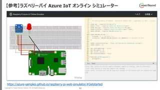 Copyright © Tokyo Electron Device LTD. All Rights Reserved. 92
【参考】ラズベリーパイ Azure IoT オンライン シミュレーター
https://azure-samples.github.io/raspberry-pi-web-simulator/#Getstarted
 