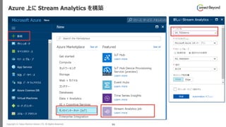 Copyright © Tokyo Electron Device LTD. All Rights Reserved. 95
Azure 上に Stream Analytics を構築
 