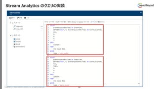 Copyright © Tokyo Electron Device LTD. All Rights Reserved. 98
Stream Analytics のクエリの実装
 