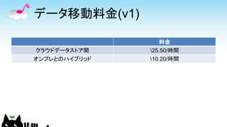 データ移動料金(v1)
料金
クラウドデータストア間 25.50/時間
オンプレとのハイブリッド 10.20/時間
 