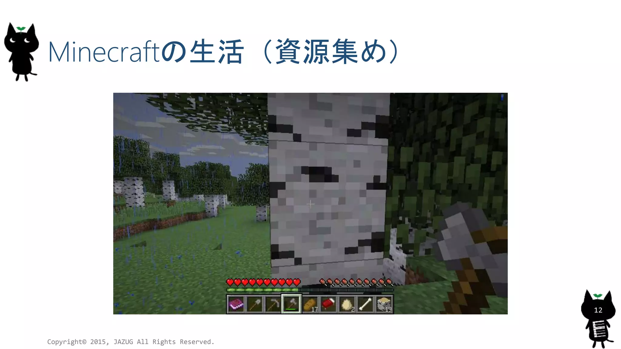 Minecraftの生活（資源集め）
Copyright© 2015, JAZUG All Rights Reserved.
12
 
