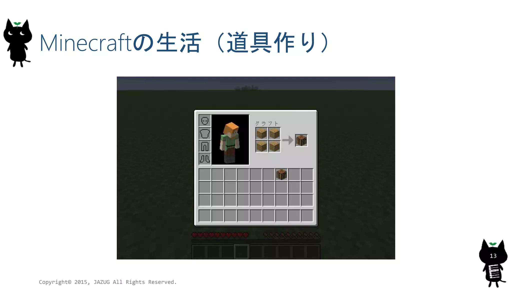 Minecraftの生活（道具作り）
Copyright© 2015, JAZUG All Rights Reserved.
13
 