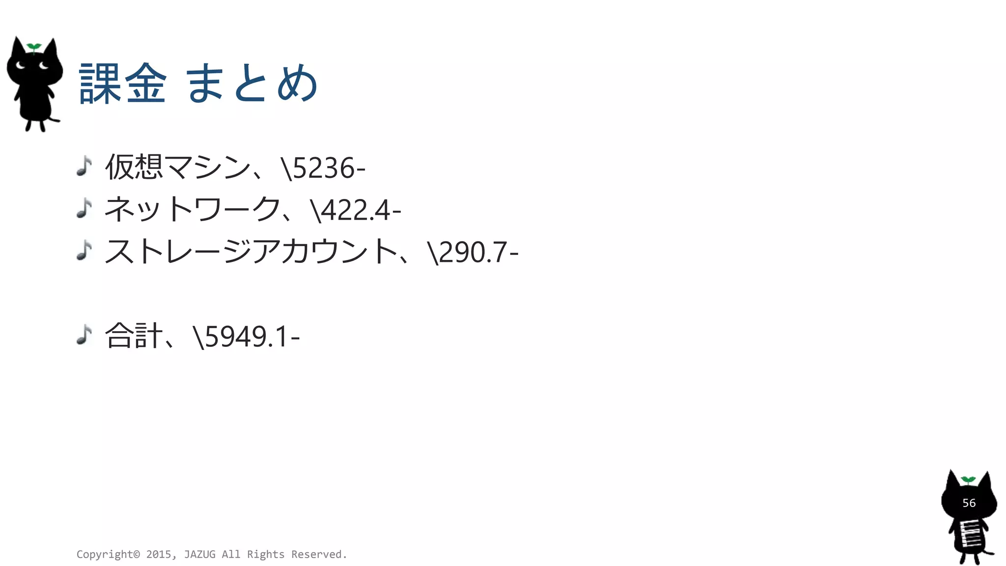 課金 まとめ
仮想マシン、5236-
ネットワーク、422.4-
ストレージアカウント、290.7-
合計、5949.1-
Copyright© 2015, JAZUG All Rights Reserved.
56
 