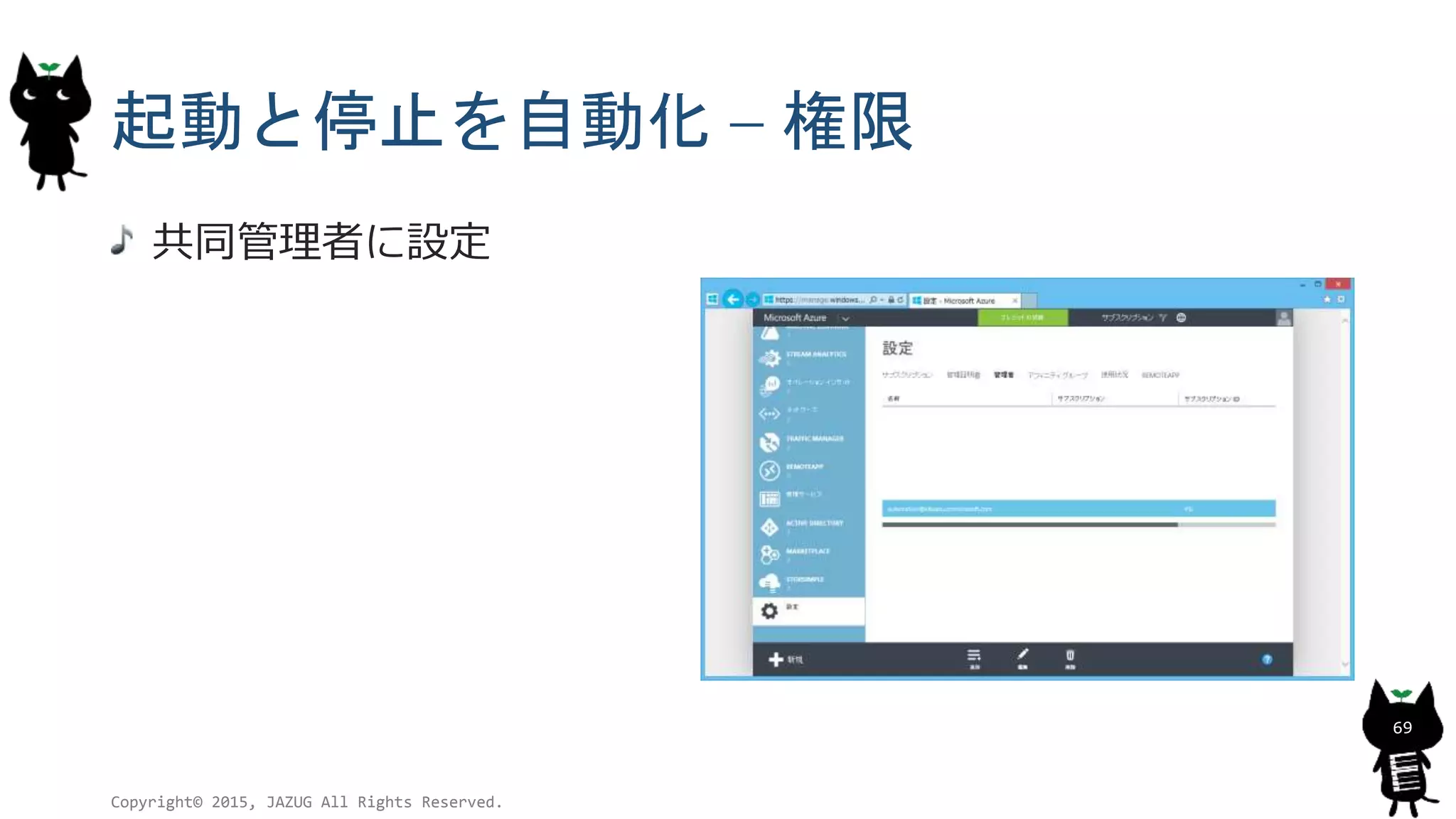 起動と停止を自動化 – 権限
Copyright© 2015, JAZUG All Rights Reserved.
69
共同管理者に設定
 