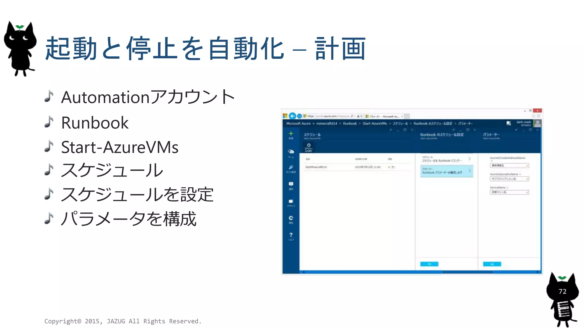 起動と停止を自動化 – 計画
Copyright© 2015, JAZUG All Rights Reserved.
72
Automationアカウント
Runbook
Start-AzureVMs
スケジュール
スケジュールを設定
パラメータを構成
 