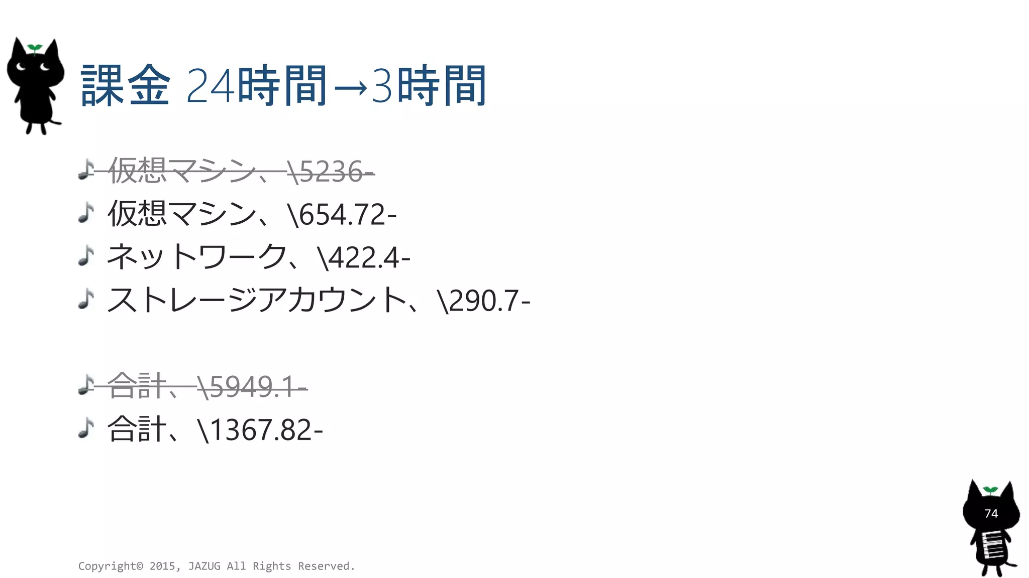 課金 24時間→3時間
仮想マシン、5236-
仮想マシン、654.72-
ネットワーク、422.4-
ストレージアカウント、290.7-
合計、5949.1-
合計、1367.82-
Copyright© 2015, JAZUG All Rights Reserved.
74
 