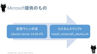Microsoft提供のもの
仮想マシン作成
Ubuntu Server 14.04 LTS
カスタムスクリプト
install_minecraft_ubuntu.sh
Copyright© 2015, JAZUG All Rights Reserved.
33
 