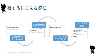 要するにこんな感じ
• software-properties-common
• リポジトリ追加・更新
• oracle-java7-installer
必要なものを
インストール
• ホームディレクトリの作成
• ユーザー作成
• グループの作成・関連付け
実行環境構築 • minecraft_server.1.8.jar
• さりげなく AWS S3！
サーバープロ
グラム取得
• /etc/init/minecraft-
server.conf を生成
• 搭載メモリ1G以上なら1G割
り当て
• 満たない場合は512M
• 即開始！
サービス登録・
実行
Copyright© 2015, JAZUG All Rights Reserved.
39
 