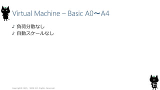 Virtual Machine – Basic A0～A4
負荷分散なし
自動スケールなし
Copyright© 2015, JAZUG All Rights Reserved.
49
 