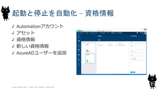 起動と停止を自動化 – 資格情報
Copyright© 2015, JAZUG All Rights Reserved.
70
Automationアカウント
アセット
資格情報
新しい資格情報
AzureADユーザーを追加
 