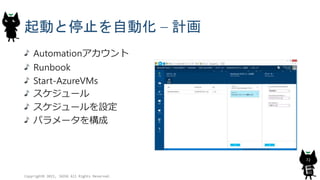起動と停止を自動化 – 計画
Copyright© 2015, JAZUG All Rights Reserved.
72
Automationアカウント
Runbook
Start-AzureVMs
スケジュール
スケジュールを設定
パラメータを構成
 