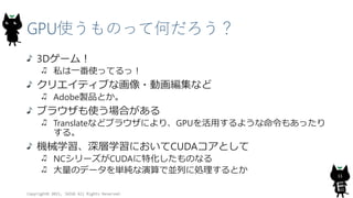 GPU使うものって何だろう？
3Dゲーム！
私は一番使ってるっ！
クリエイティブな画像・動画編集など
Adobe製品とか。
ブラウザも使う場合がある
Translateなどブラウザにより、GPUを活用するような命令もあったり
する。
機械学習、深層学習においてCUDAコアとして
NCシリーズがCUDAに特化したものなる
大量のデータを単純な演算で並列に処理するとか
Copyright© 2015, JAZUG All Rights Reserved.
11
 