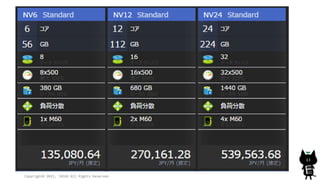 Copyright© 2015, JAZUG All Rights Reserved.
13
 