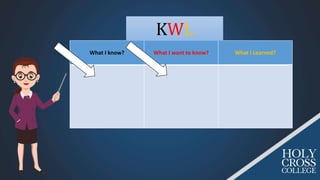What I know? What I want to know? What I Learned?
KWL
 