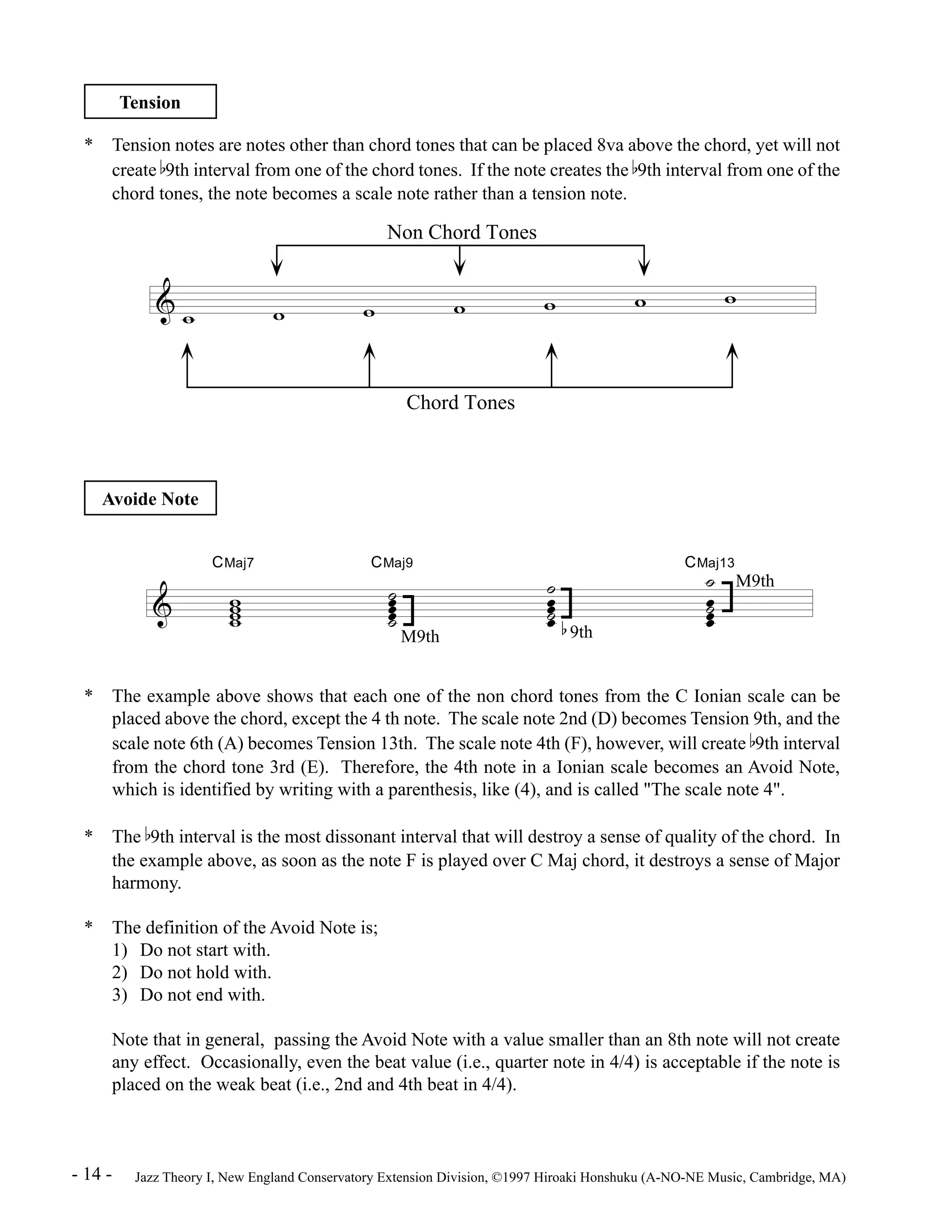 Tension 
* Tension notes are notes other than chord tones that can be placed 8va above the chord, yet will not 
create b9th interval from one of the chord tones. If the note creates the b9th interval from one of the 
chord tones, the note becomes a scale note rather than a tension note. 
Non Chord Tones 
& w w w w w w w 
Chord Tones 
CMaj7 CMaj9 CMaj13 
Avoide Note 
& w www 
ú úÏ ÏÏ 
úú ÏÏ 
Ï 
ú 
Ï ÏÏú 
M9th 9th 
M9th 
* The example above shows that each one of the non chord tones from the C Ionian scale can be 
placed above the chord, except the 4 th note. The scale note 2nd (D) becomes Tension 9th, and the 
scale note 6th (A) becomes Tension 13th. The scale note 4th (F), however, will create b9th interval 
from the chord tone 3rd (E). Therefore, the 4th note in a Ionian scale becomes an Avoid Note, 
which is identified by writing with a parenthesis, like (4), and is called "The scale note 4". 
* The b9th interval is the most dissonant interval that will destroy a sense of quality of the chord. In 
the example above, as soon as the note F is played over C Maj chord, it destroys a sense of Major 
harmony. 
* The definition of the Avoid Note is; 
1) Do not start with. 
2) Do not hold with. 
3) Do not end with. 
Note that in general, passing the Avoid Note with a value smaller than an 8th note will not create 
any effect. Occasionally, even the beat value (i.e., quarter note in 4/4) is acceptable if the note is 
placed on the weak beat (i.e., 2nd and 4th beat in 4/4). 
- 14 - Jazz Theory I, New England Conservatory Extension Division, ©1997 Hiroaki Honshuku (A-NO-NE Music, Cambridge, MA) 
 