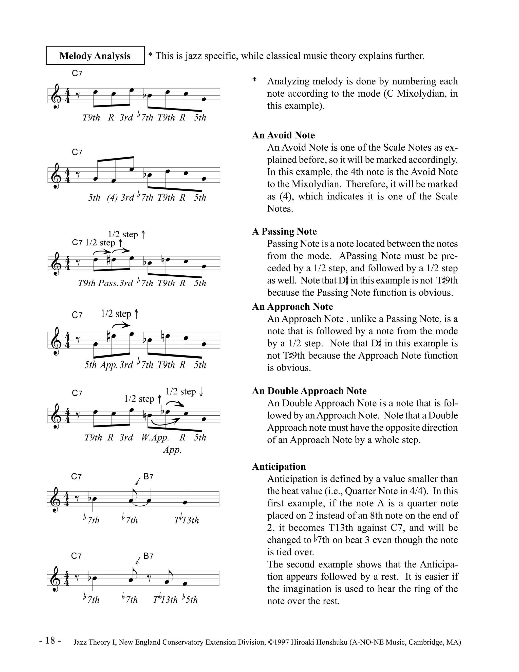Melody Analysis 
C7 
* This is jazz specific, while classical music theory explains further. 
& 44 ä Ï Ï Ï b Ï Ï Ï Ï 
T9th R 3rd 7th T9th R 5th 
C7 
& 44 ä Ï Ï 
Ï b Ï Ï Ï Ï 
5th (4) 3rd 7th T9th R 5th 
C7 
1/2 step 
1/2 step 
& 44 ä Ï # Ï Ï b Ï n Ï Ï Ï 
T9th Pass.3rd 7th T9th 
R 5th 
C7 
1/2 step 
4 ä Ï #Ï Ï bÏ nÏ Ï Ï 
& 4 
5th App.3rd 7th T9th 
R 5th 
C7 
1/2 step 
1/2 step 
& 44 ä Ï Ï Ï nÏ b Ï Ï Ï 
T9th R 3rd W.App. R 5th 
W.App. 
C7 B7 
& 44 ä b Ï j 
Ï Ï Ï 
7th 7th T 13th 
C7 B7 
& 44 ä b Ï j 
Ï ä j 
Ï Ï 
7th 7th T 13th 5th 
* Analyzing melody is done by numbering each 
note according to the mode (C Mixolydian, in 
this example). 
An Avoid Note 
An Avoid Note is one of the Scale Notes as ex-plained 
before, so it will be marked accordingly. 
In this example, the 4th note is the Avoid Note 
to the Mixolydian. Therefore, it will be marked 
as (4), which indicates it is one of the Scale 
Notes. 
A Passing Note 
Passing Note is a note located between the notes 
from the mode. APassing Note must be pre-ceded 
by a 1/2 step, and followed by a 1/2 step 
as well. Note that D# in this example is not T#9th 
because the Passing Note function is obvious. 
An Approach Note 
An Approach Note , unlike a Passing Note, is a 
note that is followed by a note from the mode 
by a 1/2 step. Note that D# in this example is 
not T#9th because the Approach Note function 
is obvious. 
An Double Approach Note 
An Double Approach Note is a note that is fol-lowed 
by an Approach Note. Note that a Double 
Approach note must have the opposite direction 
of an Approach Note by a whole step. 
Anticipation 
Anticipation is defined by a value smaller than 
the beat value (i.e., Quarter Note in 4/4). In this 
first example, if the note A is a quarter note 
placed on 2 instead of an 8th note on the end of 
2, it becomes T13th against C7, and will be 
changed to b7th on beat 3 even though the note 
is tied over. 
The second example shows that the Anticipa-tion 
appears followed by a rest. It is easier if 
the imagination is used to hear the ring of the 
note over the rest. 
- 18 - Jazz Theory I, New England Conservatory Extension Division, ©1997 Hiroaki Honshuku (A-NO-NE Music, Cambridge, MA) 
 
