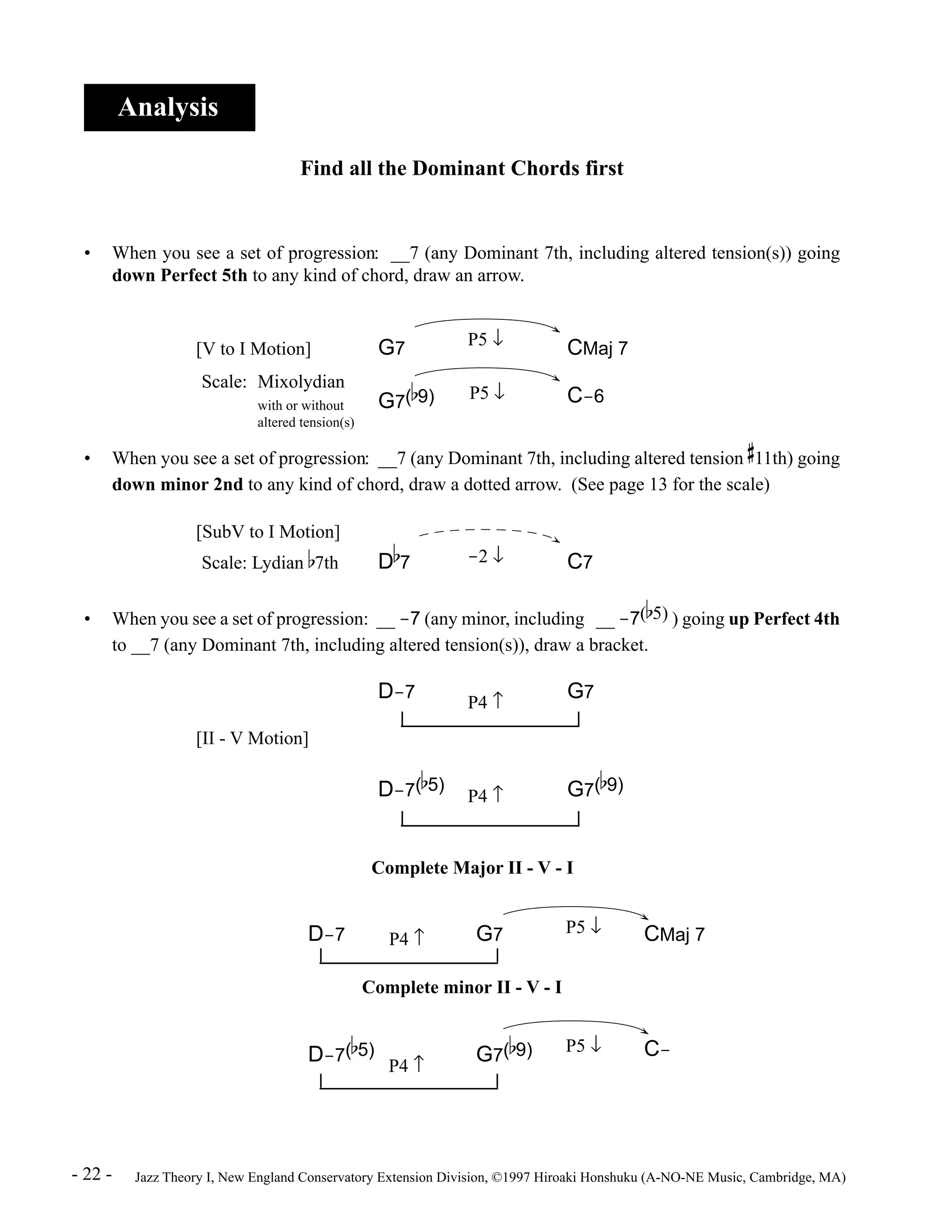 Analysis 
Find all the Dominant Chords first 
• When you see a set of progression: __7 (any Dominant 7th, including altered tension(s)) going 
down Perfect 5th to any kind of chord, draw an arrow. 
P5 ¯ 
[V to I Motion] G7 CMaj 7 
G7( 
b 
9) C-6 
Scale: Mixolydian 
with or without 
altered tension(s) 
P5 ¯ 
• When you see a set of progression: __7 (any Dominant 7th, including altered tension 
# 
11th) going 
down minor 2nd to any kind of chord, draw a dotted arrow. (See page 13 for the scale) 
[SubV to I Motion] 
b 
7 C7 
D 
Lydian b7th 
-2 ¯ 
• When you see a set of progression: __ -7 (any minor, including __ -7(b5) ) going up Perfect 4th 
to __7 (any Dominant 7th, including altered tension(s)), draw a bracket. 
D-7 G7 
[II - V Motion] 
P4 ­ 
b 
5) G7( 
D-7( 
b 
9) 
P4 ­ 
Complete Major II - V - I 
P5 ¯ 
D-7 G7 CMaj 7 
P4 ­ 
Complete minor II - V - I 
b 
5) G7( 
D-7( 
b 
9) C-Scale: 
P4 ­ 
P5 ¯ 
- 22 - Jazz Theory I, New England Conservatory Extension Division, ©1997 Hiroaki Honshuku (A-NO-NE Music, Cambridge, MA) 
 