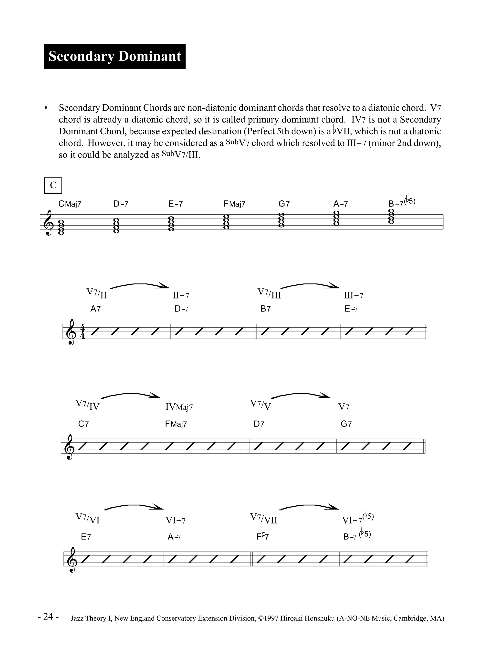 Secondary Dominant 
• Secondary Dominant Chords are non-diatonic dominant chords that resolve to a diatonic chord. V7 
chord is already a diatonic chord, so it is called primary dominant chord. IV7 is not a Secondary 
Dominant Chord, because expected destination (Perfect 5th down) is a bVII, which is not a diatonic 
chord. However, it may be considered as a SubV7 chord which resolved to III-7 (minor 2nd down), 
so it could be analyzed as SubV7/III. 
C 
& 
CMaj7 
w www 
D-7 
w www 
E-7 
w www 
FMaj7 ww ww 
G7 ww ww 
A-7 ww ww 
b 
B-7( 
ww ww 
5) V7/II II-7 V7/III III-7 
A7 
4 
Õ Õ Õ Õ 
& 4 
D-7 
Õ Õ Õ Õ 
B7 
Õ Õ Õ Õ 
E-7 
Õ Õ Õ Õ 
V7/IV IVMaj7 V7/V V7 
C7 
&Õ Õ Õ Õ 
FMaj7 
Õ Õ Õ Õ 
D7 
Õ Õ Õ Õ 
G7 
Õ Õ Õ Õ 
V7/VI VI-7 V7/VII VI-7 
E7 
&Õ Õ Õ Õ 
A-7 
Õ Õ Õ Õ 
F 
# 
7 
Õ Õ Õ Õ 
( 
b 
5) 
b 
5) 
B-7 ( 
Õ Õ Õ Õ 
- 24 - Jazz Theory I, New England Conservatory Extension Division, ©1997 Hiroaki Honshuku (A-NO-NE Music, Cambridge, MA) 
 