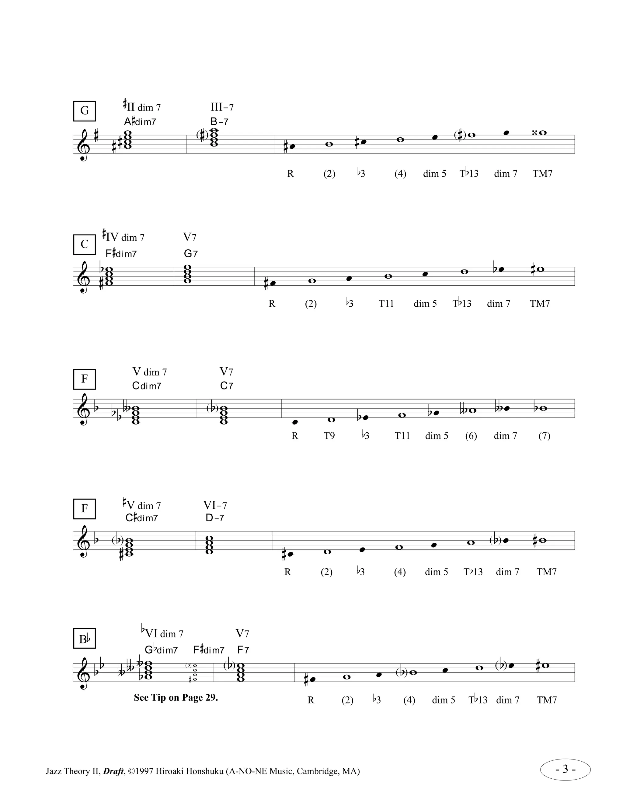 G 
& 
C 
& 
# 
II dim 7 III-7 
# ww ww 
## 
# 
IV dim 7 V7 
F 
A 
# 
dim7 ww ww 
# 
dim7 ww ww 
ww ww 
b 
# 
aB-7 
G7 
# oe w #oe w oe aw oe ‹w 
R (2) 
b 
3 (4) dim 5 T 
b 
13 dim 7 TM7 
# oe w oe w oe w b oe #w 
V dim 7 V7 
Cdim7 
# 
V dim 7 VI-7 
# 
dim7 
b 
VI dim 7 V7 
G 
F 
& b 
w ww w 
b b∫ 
F 
& b 
C 
w ww w 
A# 
Bb 
& b b ww ww∫ 
∫∫ b 
b 
dim7 F 
ww w 
w 
A 
# 
C7 
w ww w 
A 
D-7 
w ww w 
# 
dim7 ww ww 
AF7 
R (2) 
b 
3 T11 dim 5 T 
b 
13 dim 7 TM7 
oe w b oe w b oe ∫w ∫oe bw 
R T9 
b 
3 T11 dim 5 (6) dim 7 (7) 
#oe w oe w oe w Aoe #w 
R (2) 
b 
3 (4) dim 5 T 
b 
13 dim 7 TM7 
#oe w oe Aw oe w Aoe #w 
See Tip on Page 29. 13 dim 7 TM7 
R (2) 
b 
3 (4) dim 5 T 
b 
Jazz Theory II, Draft, ©1997 Hiroaki Honshuku (A-NO-NE Music, Cambridge, MA) - 3 - 
 