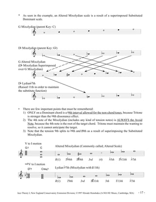 * As seen in the example, an Altered Mixolydian scale is a result of a superimposed Substituted 
Dominant scale. 
G Mixolydian (parent Key: C) 
Db Mixolydian (parent Key: Gb) 
G Altered Mixolydian 
(Db Mixolydian Superimposed 
over G Mixolydian) 
Db Lydianb7th 
(Raised 11th in order to maintain 
the substitute function) 
• There are few important points that must be remembered: 
& 
& 
1) ONLY on a Dominant chord is a b9th interval allowed for the non-chord tones, because Tritone 
is stronger than the b9th dissonance effect. 
2) The 4th note of the Mixolydian (includes any kind of tension notes) is ALWAYS the Avoid 
Note, because the 4th note is the root of the target chord. Tritone must maintain the wanting to 
resolve, so it cannot anticipate the target. 
3) Note that the tension 9th splits to b9th and #9th as a result of superimposing the Substituted 
Mixolydian. 
V to I motion 
G7 ww ww 
subV to I motion 
D 
b 
7 
w wwwbbb 
& ú Ï ú Ï ú Ï ú 
& b ú b Ï ú b Ï b ú b Ï b ú 
& ú b Ï # Ï ú Ï b Ï b Ï ú 
& b ú b Ï ú nÏ b ú b Ï b ú 
C 
w 
Altered Mixolydian (Commonly called; Altered Scale) 
w 
w w bw #w w À bw bw w 
CMaj7 
w www 
# 
9th 3rd (4) b5th Tb13th b7th 
R(1) Tb9th T 
Lydian b7th (Mixolydian with #11th) 
bw bw w w bw bw bw 
R(1) T9th 3rd T 
# 
11th 5th T13th b7th 
Jazz Theory I, New England Conservatory Extension Division, ©1997 Hiroaki Honshuku (A-NO-NE Music, Cambridge, MA) - 17 - 
 