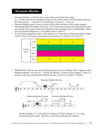 Harmonic Rhythm 
• Harmonic Rhythm is a division line in music that evenly divides the section. 
I.e., a 32 bars music form is divided in 16 bars x 2, the 16 bars section will be divided in 8 bars x 2, 
the 8 bars section....., a measure in 4/4 is divided in 2 beats x 2..., and so on. 
• Harmonic Rhythm creates a sense of section which affect melody as well as chord changes. 
• Note that the Blues form differs in division. The 12 bars form could have been divided into 6 bars 
each, but the 6 bars section cannot be divided into 3 bars each because it is an odd number. There-fore, 
the Harmonic Rhythm in a 12 bars Blues form is 4 bars x 3. 
• In most of the standard jazz music, which written in a 32 bars form, the Harmonic Rhythm subdi-vision 
is 8 bars x 4, because most common form styles are "A-A-B-A" and "A-B-A-C". 
32 bars 
form 
A(A) 4 4 
A(B) 4 4 
B(A) 4 4 
A(C) 4 4 
* IMPORTANT: Note that any of the dominant functions are not affected when it appears within 
Harmonic Rhythm; However, II - V motion are affected. As shown in the examples , if the II -V 
motion is seen across the Harmonic Rhythm division, it will never sound II - V motion. 
F7 
& 44 Õ Õ Õ Õ 
E-7 
Harmonic Rhythm Division 
Õ Õ Õ Õ 
A7( 
b 
9) 
Õ Õ Õ Õ 
D-7 G7 
Õ Õ Õ Õ 
Harmonic Rhythm Division Harmonic Rhythm Division 
b 
9) D-7 
CMaj7 E-7 A7( 
& 44Õ Õ Õ Õ 
b 
5) A7( 
E-7 ( 
b 
9) D-7 G7 
Õ Õ Õ Õ 
In both examples, E-7 will sound an extension of CMaj7 because E-7 is a tonic 
functioning diatonic chord. Therefore, it will not be analyzed with a bracket. 
Jazz Theory I, New England Conservatory Extension Division, ©1997 Hiroaki Honshuku (A-NO-NE Music, Cambridge, MA) - 23 - 
 
