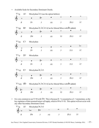 • Available Scale for Secondary Dominant Chords. 
V7/II A7 Mixolydian b13 (see the option bellow) 
& ú Ï #ú Ï ú Ï ú 
R T9 3 (4) 5 Tb13 b7 
V7/III B7 Mixolydian 
& ú Ï ú # Ï ú Ï ú 
R Tb9 3 (4) b5 Tb13 b7 
V7/IV C7 Mixolydian 
b5, 
b9, b13 (Can be Altered Mixo with 
# 
9 added) 
ú Ï ú Ï ú Ï ú b 
R T9 3 (4) 5 T13 b7 
& 
V7/V D7 Mixolydian 
& ú Ï #ú Ï ú Ï ú 
R T9 3 (4) 5 T13 b7 
V7/VI E7 Mixolydian 
b9, b13 
& ú Ï #ú Ï ú Ï ú 
R Tb9 3 (4) 5 Tb13 b7 
V7/VII F 
# 
7 Mixolydian b5, 
b9, b13 (Can be Altered Mixo with 
# 
9 added) 
& #ú Ï #ú Ï ú Ï ú 
R Tb9 3 (4) b5 Tb13 b7 
• It is very common to see V7/II with Tb9. This is because II-7 is assumed as a I-7 momentary, so the 
key signature of that assumed minor will apply, which is b9 to V7/II. This option will not occur with 
any other Secondary Dominant Chord. 
V7/II A7 Mixolydian 
b9, b13 
& w bw #w À w w w 
R Tb9 3 (4) 5 Tb13 b7 
Jazz Theory I, New England Conservatory Extension Division, ©1997 Hiroaki Honshuku (A-NO-NE Music, Cambridge, MA) - 25 - 
 