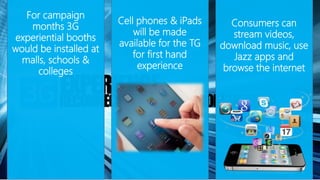 EXPERIENCE
RECONNECTINGWITHTHECONSUMERS
For campaign
months 3G
experiential booths
would be installed at
malls, schools &
colleges
Cell phones & iPads
will be made
available for the TG
for first hand
experience
Consumers can
stream videos,
download music, use
Jazz apps and
browse the internet
 