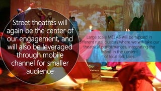 Street theatres will
again be the center of
our engagement, and
will also be leveraged
through mobile
channel for smaller
audience
Large scale MELAS will be tapped in
different rural clusters where we will take our
theatrical performances, integrating the
brand in the content
of local folk tales
 
